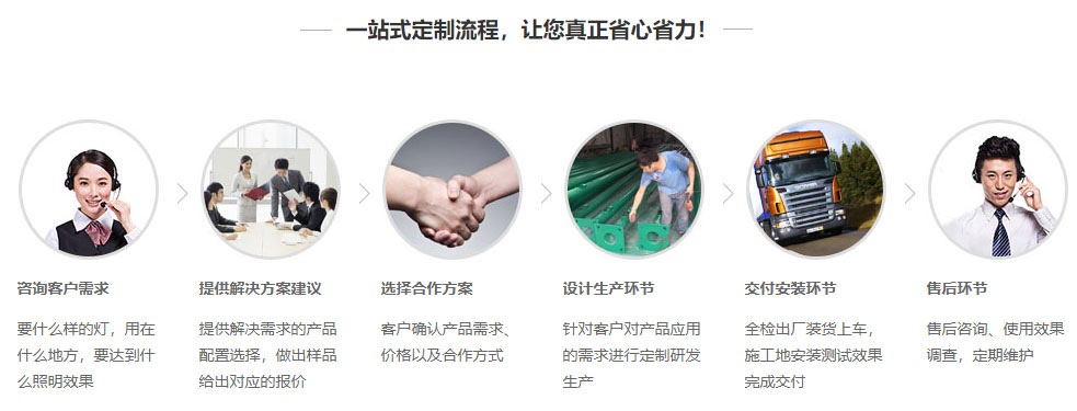 羞羞视频APP下载安装與成人羞羞视频在线观看設備定製流程